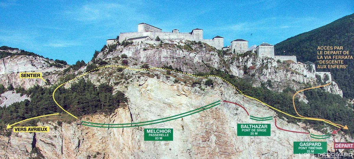 Plan tronçon Les Rois Mages Via Ferrata du Diable Fort Victor-Emmanuel Aussois Haute Maurienne Savoie Alpes France Activité Montagne Outdoor Mountain Climbing Climb